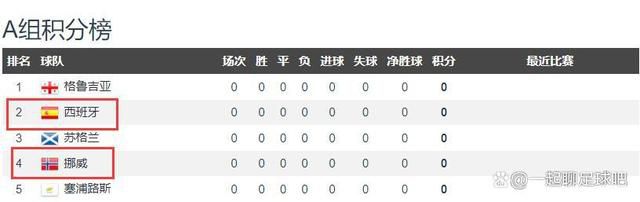 生活在动情的男女中